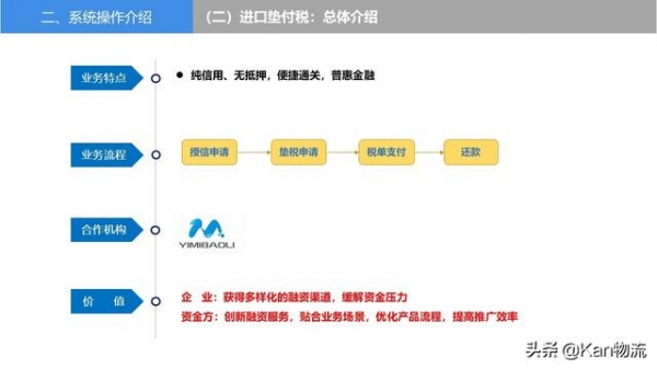 知识分享｜国际贸易单一窗口的前世今生以及系统操作-19.jpg