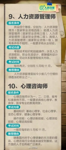 刚发布！再有114种职业证书成废纸！演员、报关员、摄影师……中招！-10.jpg