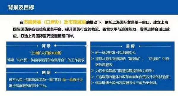【聚焦】上海国际贸易单一窗口“区块链+”系列成果发布！-3.jpg