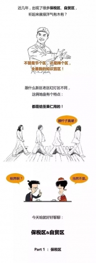 什么是保税区？什么是自贸区？？？一图明白-3.jpg