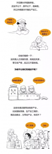 什么是保税区？什么是自贸区？？？一图明白-9.jpg