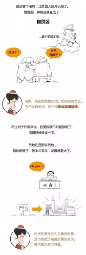 什么是保税区？什么是自贸区？？？一图明白-10.jpg