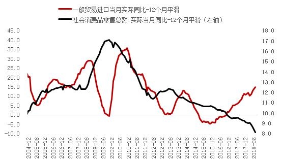 加工贸易是商品贸易顺差的顶梁柱-4.jpg