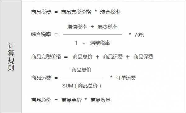 案例解析：跨境电商「保税」业务-2.jpg