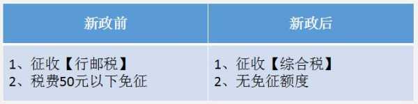 案例解析：跨境电商「保税」业务-15.jpg