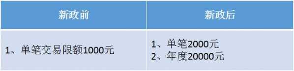 案例解析：跨境电商「保税」业务-17.jpg