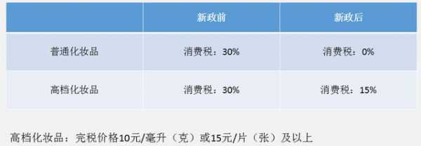 案例解析：跨境电商「保税」业务-18.jpg