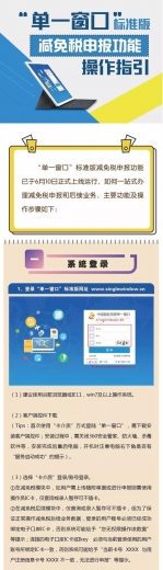 “单一窗口”标准版-减免税申报功能操作指引-2.jpg