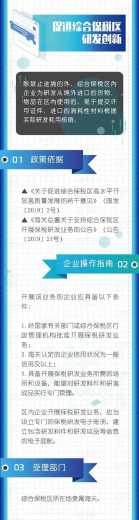 海关惠企便民手册之八优化综合保税区文物管理、促进综合保税区研发创新、综合保税区委托加工、“通关微课堂”在线培训-3.jpg