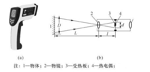 QQ截图20200503141328.jpg