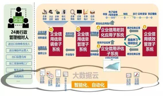 你们关心的金关工程二期顺利通过竣工验收-4.jpg