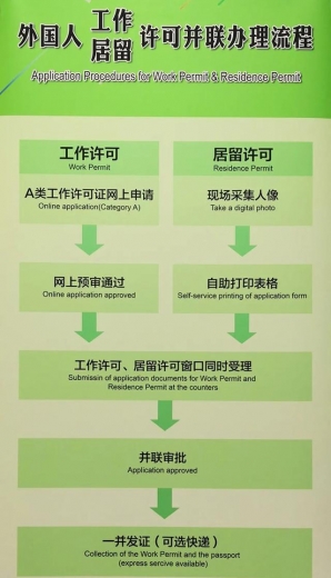 【上海公安大调研】“串联”改“并联”，“单一窗口”跑出外籍高层次人才办证“加速度”-5.jpg