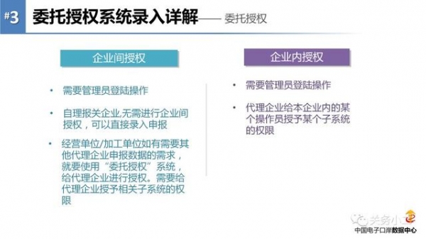 天津海关即将切换至金关二期，最强应对攻略来了(附操作PPT)-10.jpg