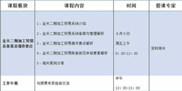 【通知】“金关二期应用下加工贸易实操合规与内控保税风险管理”培训-2.jpg