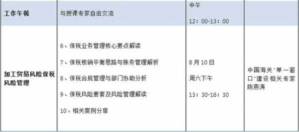 【通知】“金关二期应用下加工贸易实操合规与内控保税风险管理”培训-4.jpg