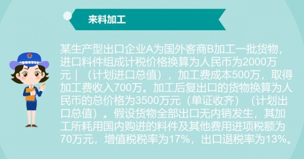 小白避坑指南，出口退税的会计处理，学会老板会器重你的！收藏吧-3.jpg