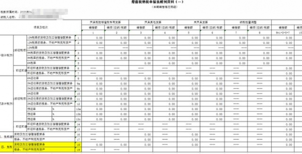 2020最新出口退税操作流程「完整干货版」-18.jpg