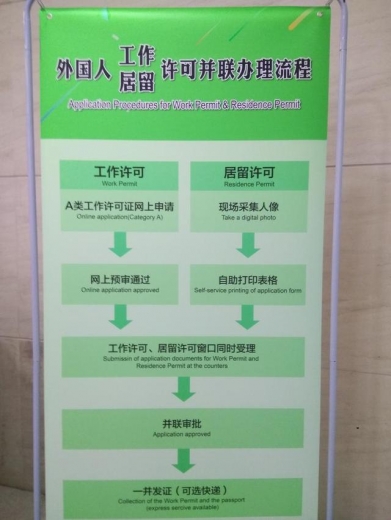 外籍专家申请工作居留许可耗时从17工作日减少至7日，单一窗口今日启用-3.jpg