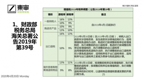 直播笔记！出口退税最新政策解读-4.jpg