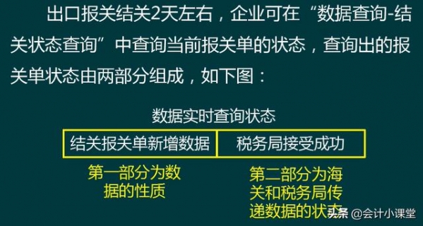 外贸行业出口退税并不难！188页账务处理+计算技巧汇总，轻松搞定-11.jpg