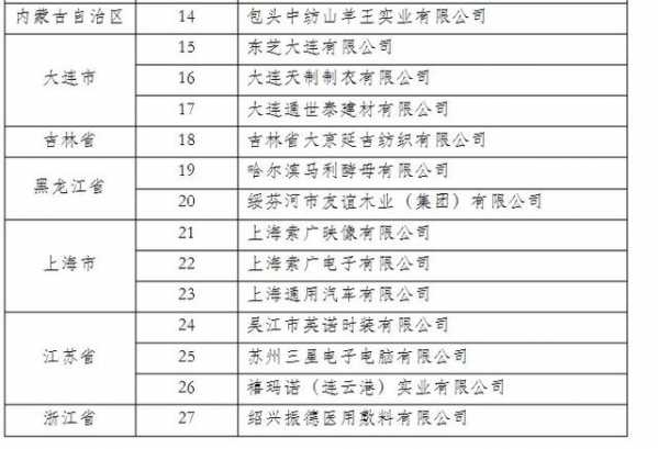 出口口罩等防疫用品，怎么办理出口退税你知道吗？详细为您解答!-7.jpg