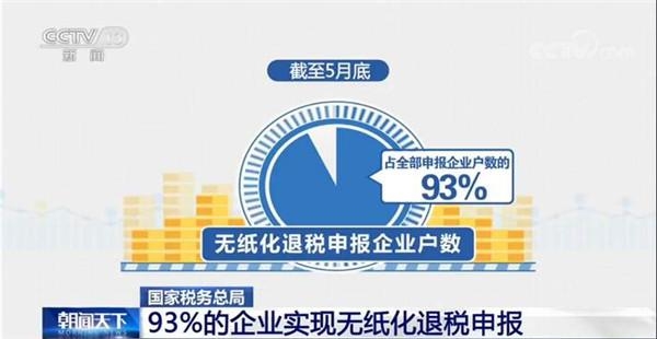 国家税务总局：1至5月全国累计办理出口退税6324亿元-2.jpg