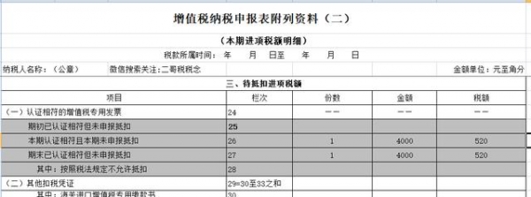 公司出口货物，老板听说可以退税，让我抓紧办一下-5.jpg