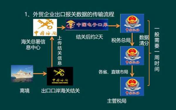 外贸出口退税其实并不难！91页财务处理+计算技巧，轻松搞定-10.jpg