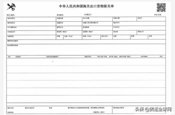 干货收藏！进出口报关单填错，教你正确的处理方式-2.jpg