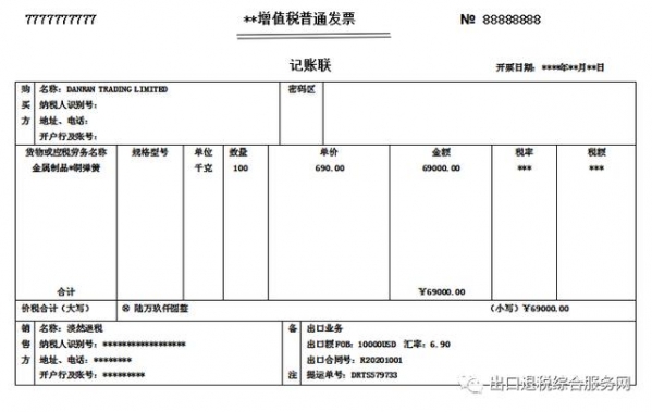 出口退税流程是怎样的？有哪些工作？工作中应注意哪些风险？-3.jpg