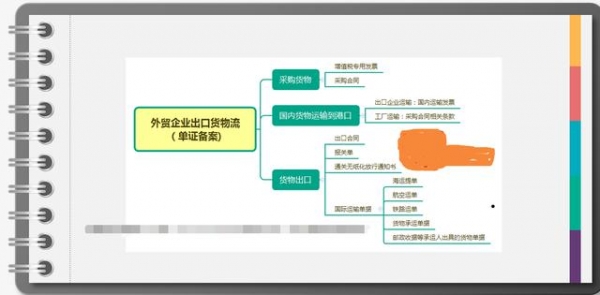 出口企业：退税前言-31.jpg