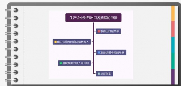 出口企业：退税前言-36.jpg