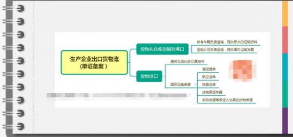 出口企业：退税前言-40.jpg