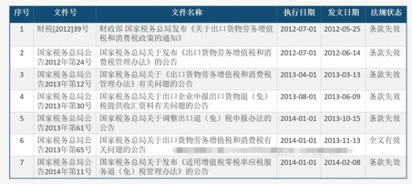 出口企业：退税前言-46.jpg