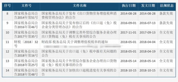 出口企业：退税前言-47.jpg