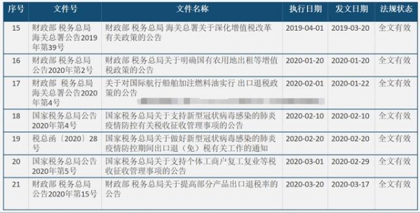 出口企业：退税前言-48.jpg