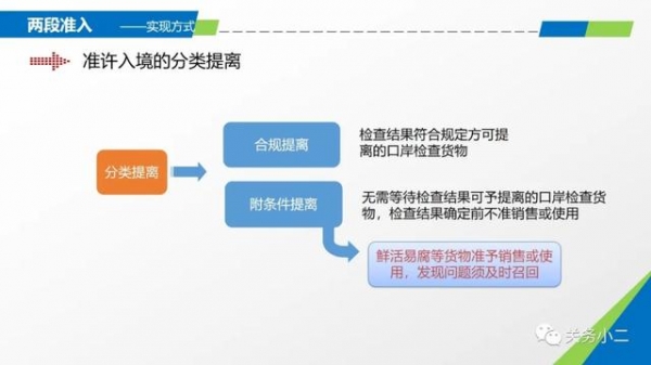 海关“两段准入”监管流程及单一窗口申请操作指引-7.jpg