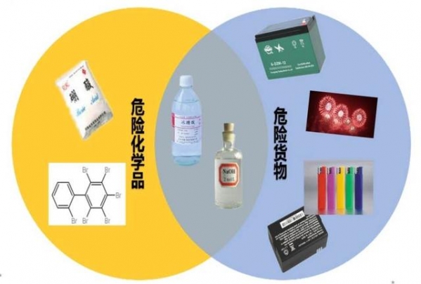 单一窗口规范进出口危险化学品申报指南-1.jpg