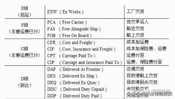 违反海关监管规定｜错报贸易方式影响到出口退税，问题大吗？-2.jpg