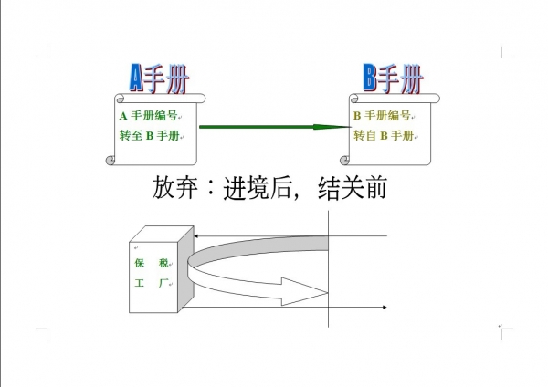 2A手册B手册.jpg