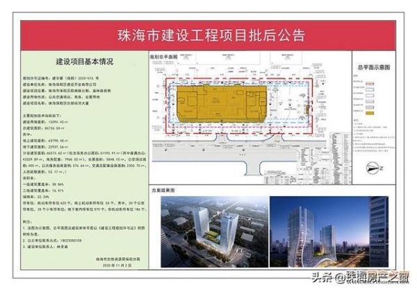 保税区3月竞拍的地块效果图曝光！呈U型结构含商务+会展-1.jpg