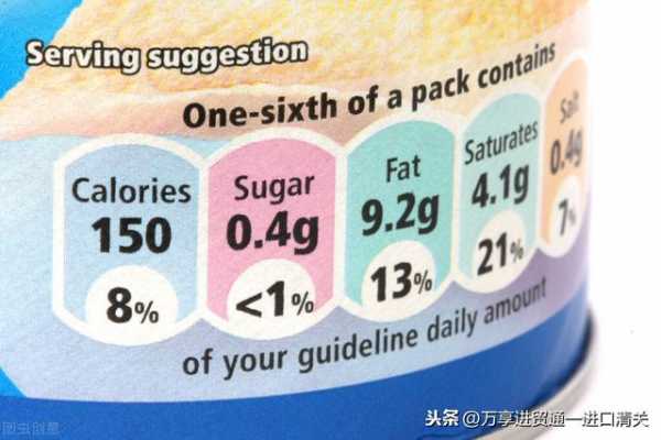 乳制品进口清关流程-2.jpg