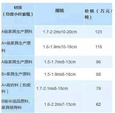 头条 | 出口货物因疫情原因退运免收进出口关税-2.jpg