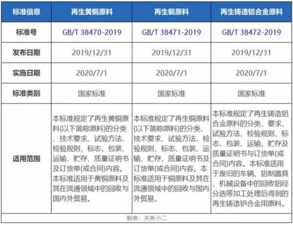 头条 | 出口货物因疫情原因退运免收进出口关税-3.jpg