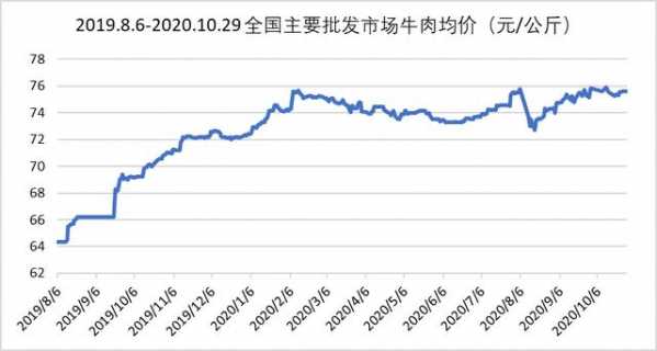 头条 | 出口货物因疫情原因退运免收进出口关税-6.jpg