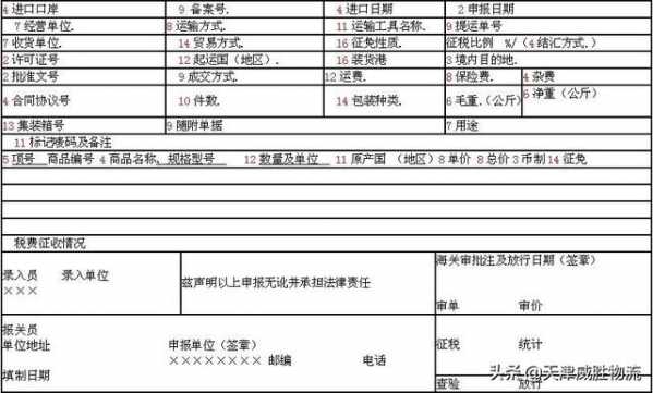 出口货物报关单填写要素及注意事项-1.jpg