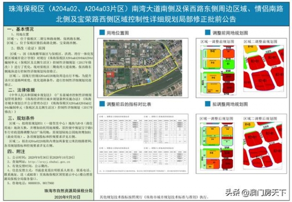 连挂2地！最高楼面价2.8万/㎡！保税区新增14万平商住地-4.jpg