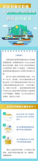 关税聚焦｜因新冠肺炎疫情不可抗力出口退运货物税收政策解读-2.jpg