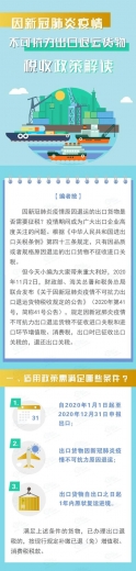 关税聚焦｜因新冠肺炎疫情不可抗力出口退运货物税收政策解读-2.jpg