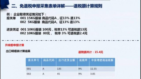 当会计后最大的无奈，是来自出口退税申报的伤害-17.jpg